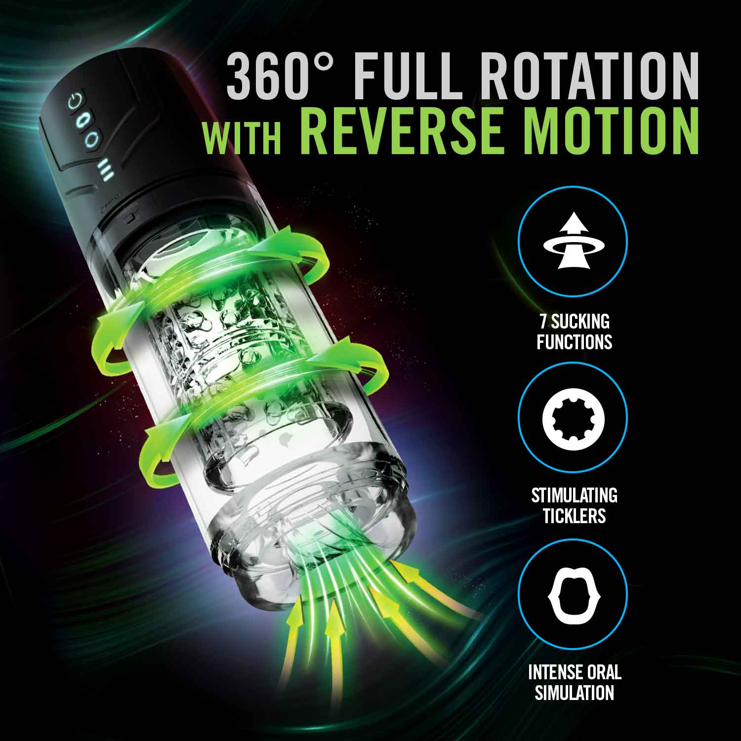 Whirlwind Pro Masturbator with 360-degree rotation, reverse motion, 7 sucking functions, stimulating ticklers, and intense oral simulation.